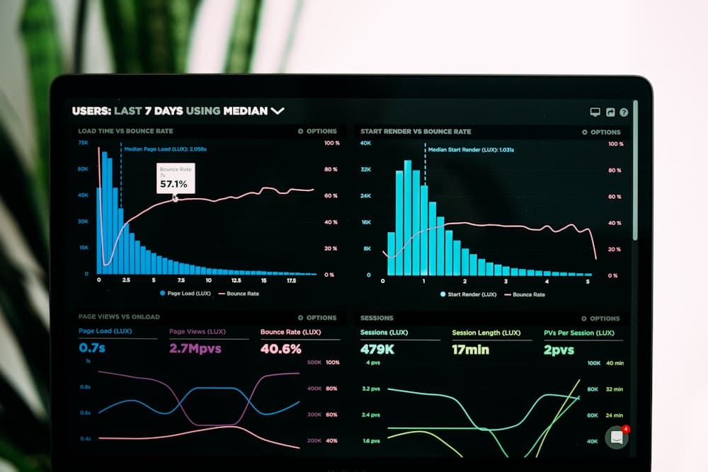 Job Visibility Dashboard